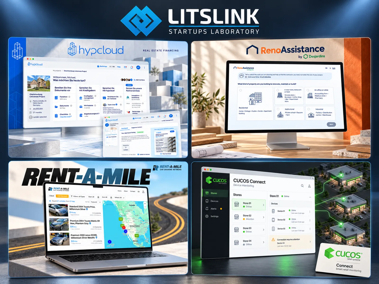 LitsLink projects: hypcloud, RenoAssistance, Rentamile and CUCOS Connect